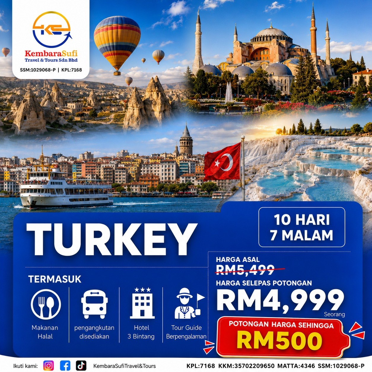 Turkiye